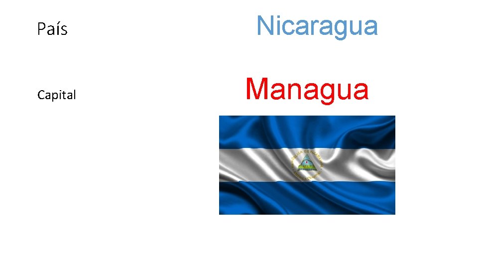 País Capital Nicaragua Managua 