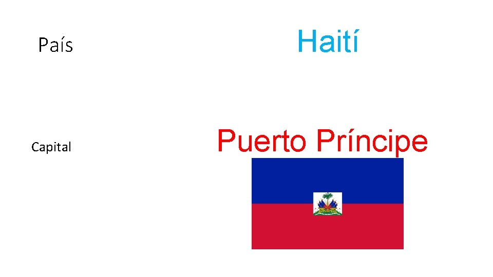 País Capital Haití Puerto Príncipe 