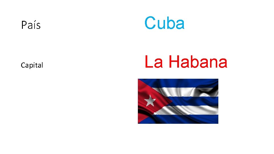 País Cuba Capital La Habana 
