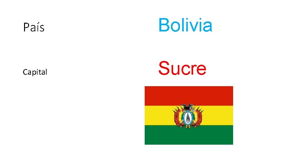 País Bolivia Capital Sucre 