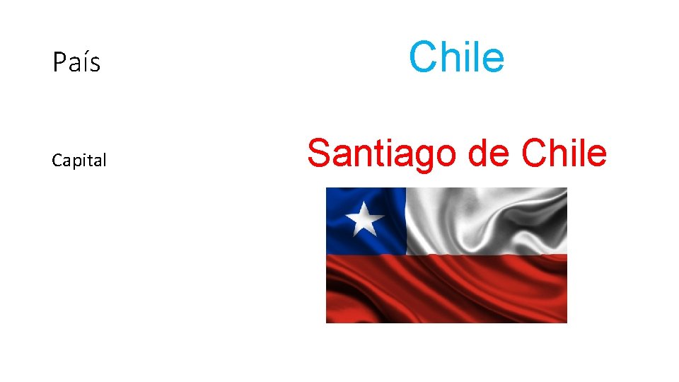 País Chile Capital Santiago de Chile 