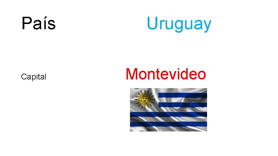 País Capital Uruguay Montevideo 
