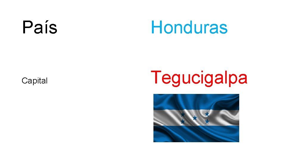 País Honduras Capital Tegucigalpa 