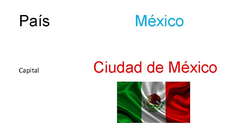 País Capital México Ciudad de México 