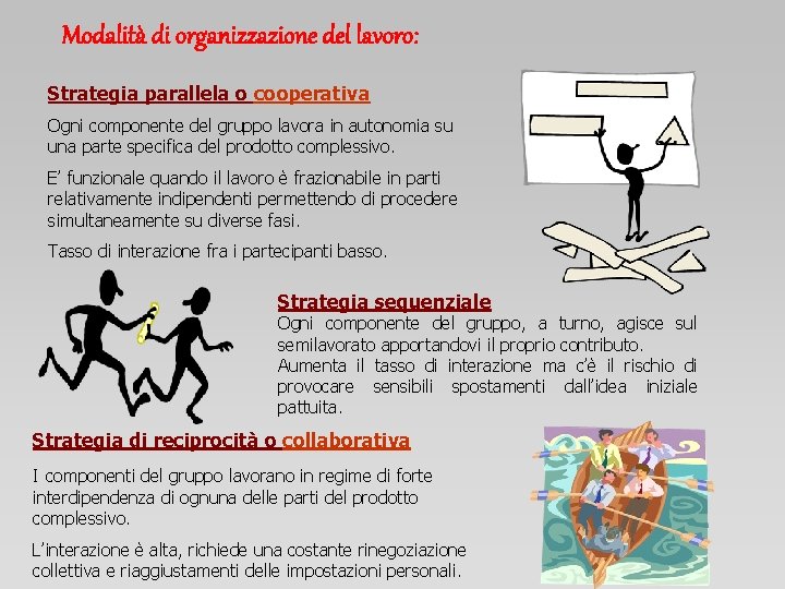Modalità di organizzazione del lavoro: Strategia parallela o cooperativa Ogni componente del gruppo lavora