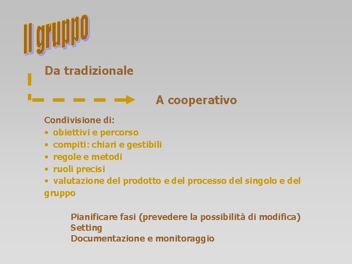 Da tradizionale A cooperativo Condivisione di: • obiettivi e percorso • compiti: chiari e