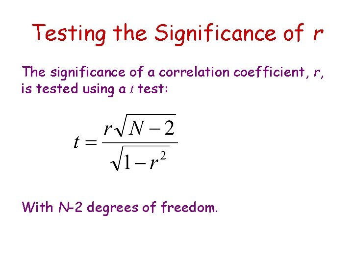 Testing the Significance of r The significance of a correlation coefficient, r, is tested