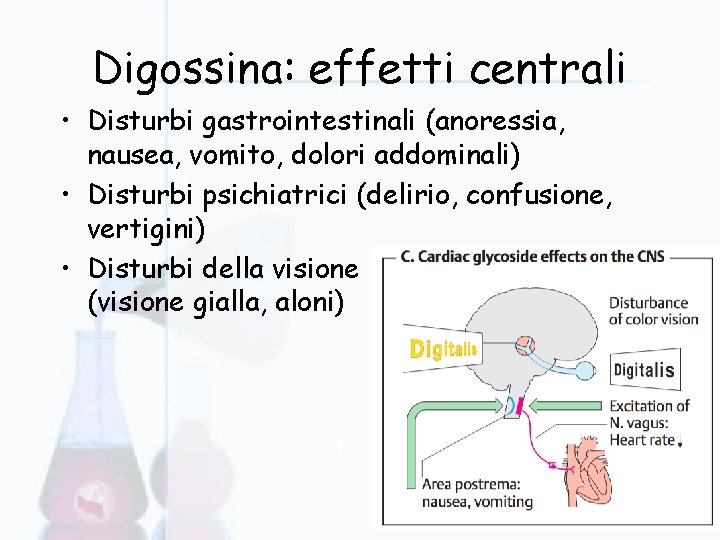 Digossina: effetti centrali • Disturbi gastrointestinali (anoressia, nausea, vomito, dolori addominali) • Disturbi psichiatrici