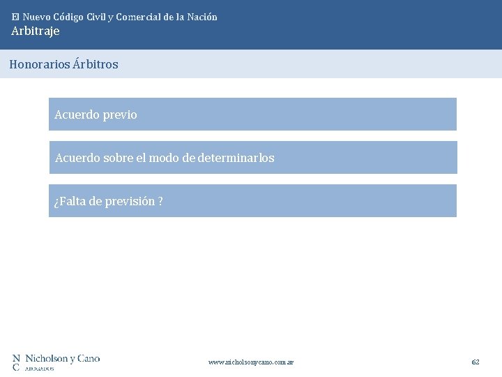 El Nuevo Código Civil y Comercial de la Nación Arbitraje Honorarios Árbitros Acuerdo previo