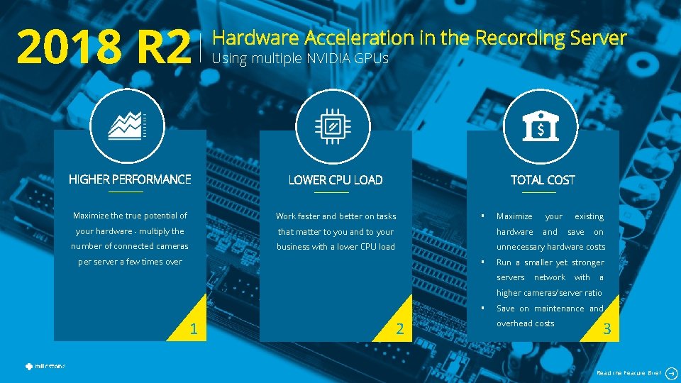 2018 R 2 Hardware Acceleration in the Recording Server Using multiple NVIDIA GPUs HIGHER