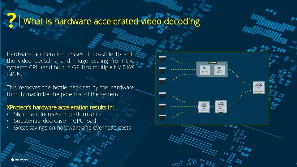 ? What is hardware accelerated video decoding Hardware acceleration makes it possible to shift