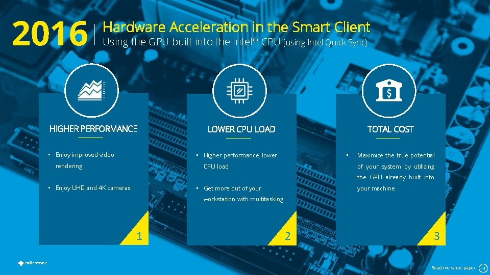 2016 Hardware Acceleration in the Smart Client Using the GPU built into the Intel®