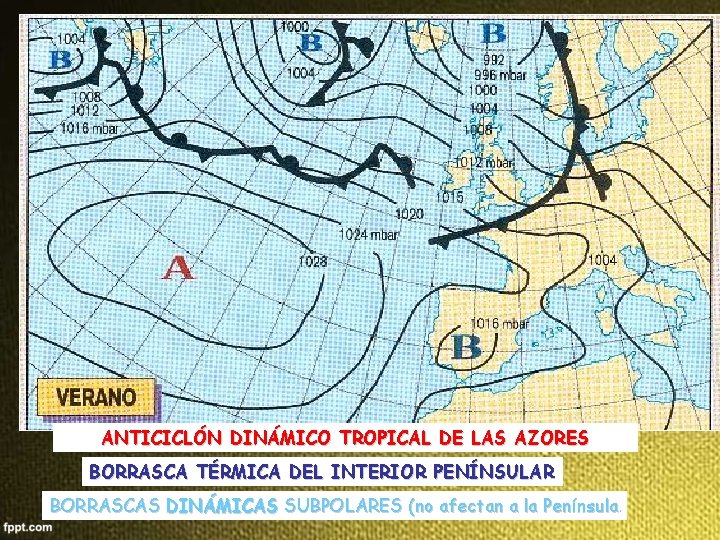 ANTICICLÓN DINÁMICO TROPICAL DE LAS AZORES BORRASCA TÉRMICA DEL INTERIOR PENÍNSULAR BORRASCAS DINÁMICAS SUBPOLARES