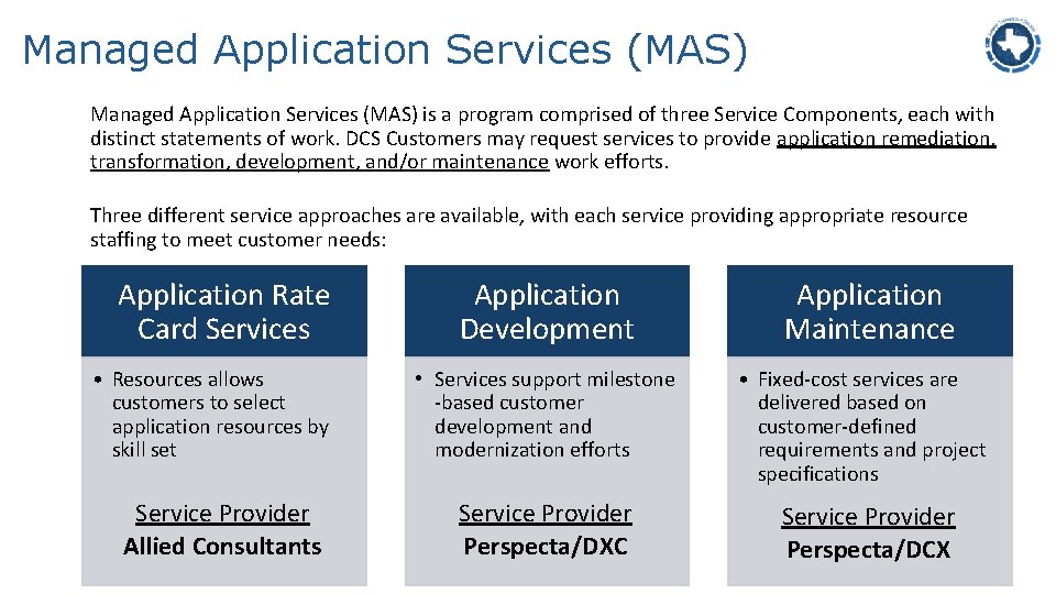 Managed Application Services (MAS) is a program comprised of three Service Components, each with