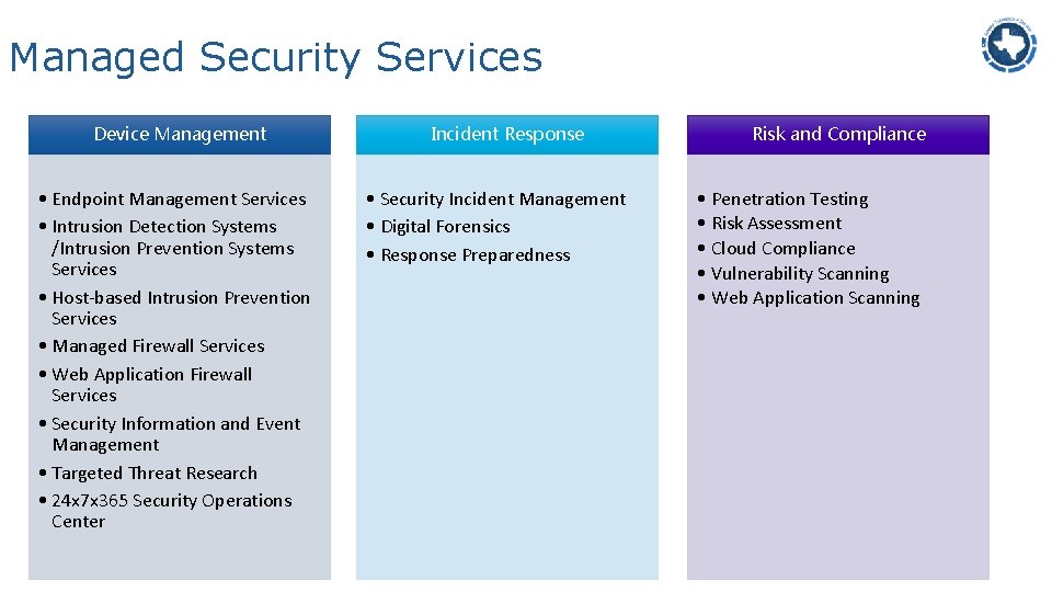Managed Security Services Device Management • Endpoint Management Services • Intrusion Detection Systems /Intrusion