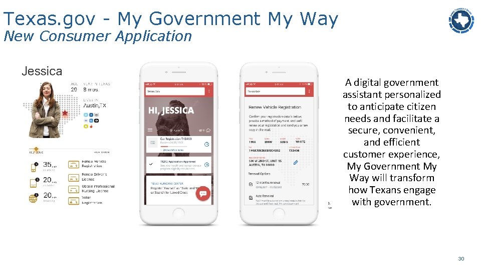 Texas. gov - My Government My Way New Consumer Application A digital government assistant