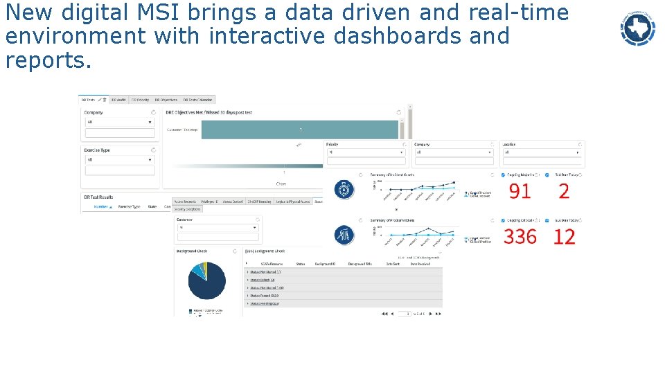 New digital MSI brings a data driven and real-time environment with interactive dashboards and
