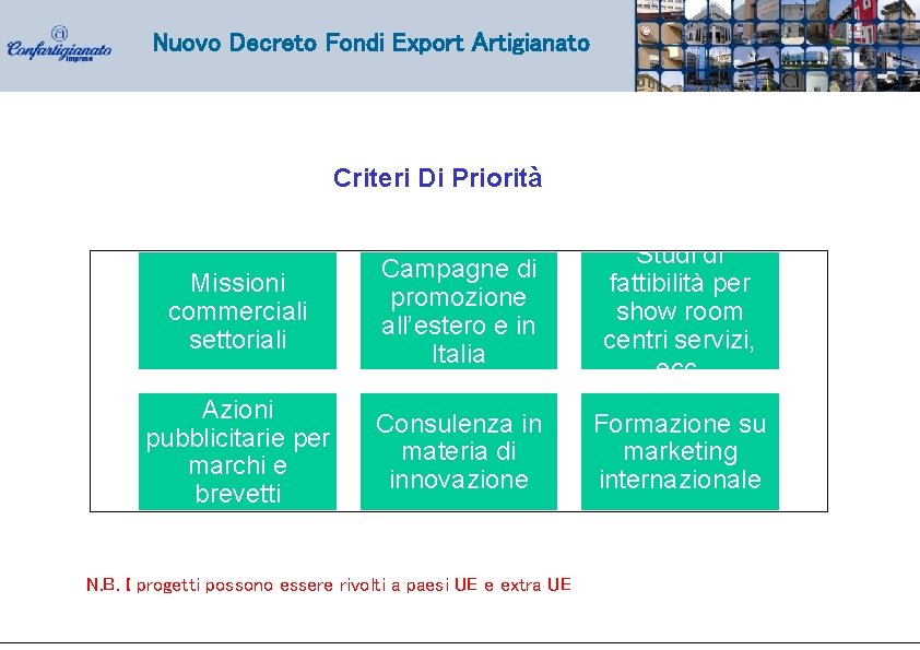 Nuovo Decreto Fondi Export Artigianato Criteri Di Priorità Missioni commerciali settoriali Campagne di promozione