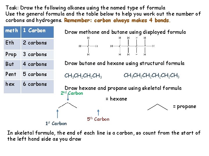 Organic Chemistry an introduction Organic Chemistry is the