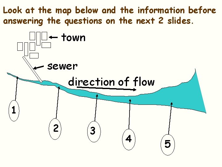 Look at the map below and the information before answering the questions on the