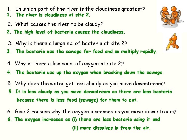 1. In which part of the river is the cloudiness greatest? 1. The river