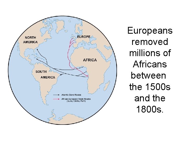 Europeans removed millions of Africans between the 1500 s and the 1800 s. 