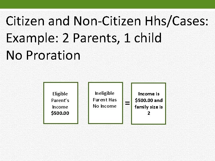 Citizen and Non-Citizen Hhs/Cases: Example: 2 Parents, 1 child No Proration Eligible Parent’s Income