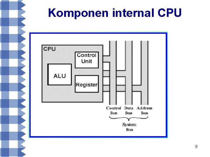 Komponen internal CPU 9 