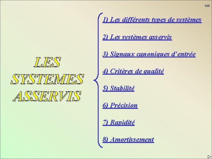 1/20 1) Les différents types de systèmes 2) Les systèmes asservis LES SYSTEMES ASSERVIS 1/20 1) Les différents types de systèmes 2) Les systèmes asservis LES SYSTEMES ASSERVIS