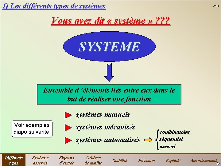 1) Les différents types de systèmes 2/20 Vous avez dit « système » ? 1) Les différents types de systèmes 2/20 Vous avez dit « système » ?