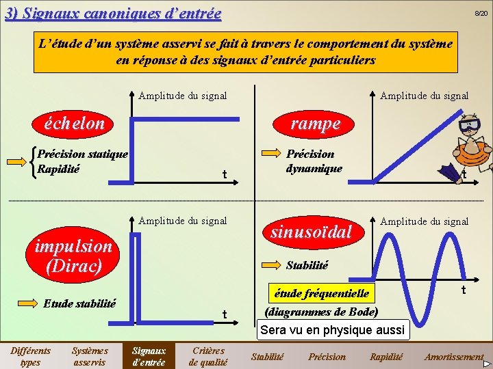 3) Signaux canoniques d’entrée 8/20 L’étude d’un système asservi se fait à travers le 3) Signaux canoniques d’entrée 8/20 L’étude d’un système asservi se fait à travers le