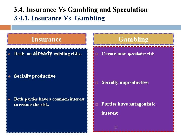 3. 4. Insurance Vs Gambling and Speculation 3. 4. 1. Insurance Vs Gambling Insurance