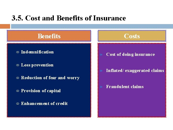 3. 5. Cost and Benefits of Insurance Benefits ó Indemnification ó Loss prevention ó