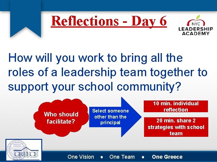 Reflections - Day 6 How will you work to bring all the roles of