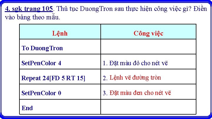 4. sgk trang 105. Thủ tục Duong. Tron sau thực hiện công việc gì?