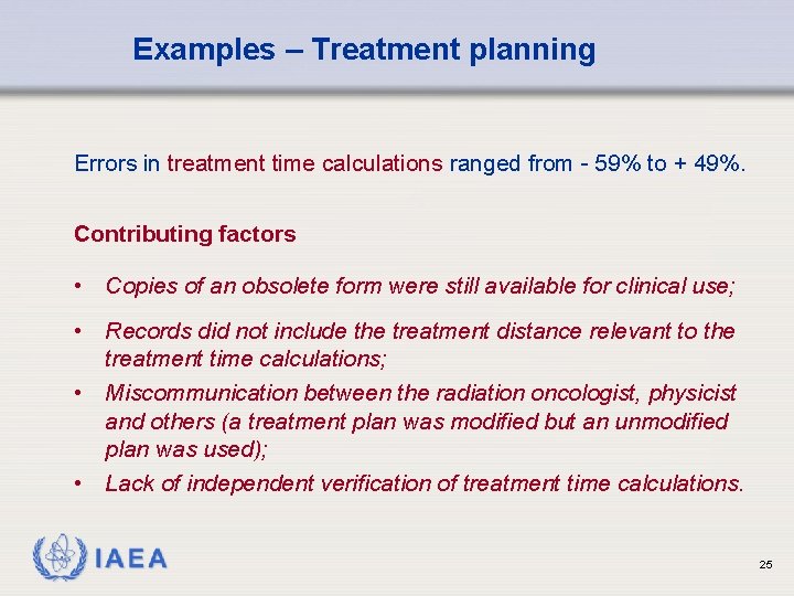 Examples – Treatment planning Errors in treatment time calculations ranged from - 59% to