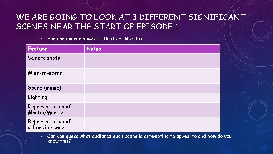 WE ARE GOING TO LOOK AT 3 DIFFERENT SIGNIFICANT SCENES NEAR THE START OF