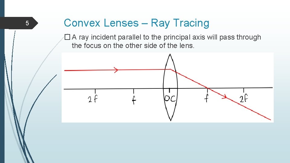 5 Convex Lenses – Ray Tracing � A ray incident parallel to the principal