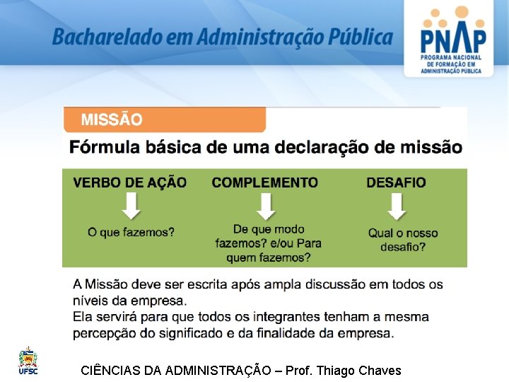 CIÊNCIAS DA ADMINISTRAÇÃO – Prof. Thiago Chaves 