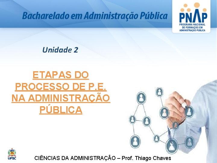 Unidade 2 ETAPAS DO PROCESSO DE P. E. NA ADMINISTRAÇÃO PÚBLICA CIÊNCIAS DA ADMINISTRAÇÃO
