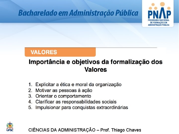 CIÊNCIAS DA ADMINISTRAÇÃO – Prof. Thiago Chaves 