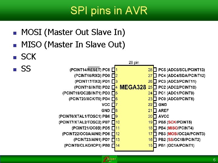 SPI pins in AVR n n MOSI (Master Out Slave In) MISO (Master In