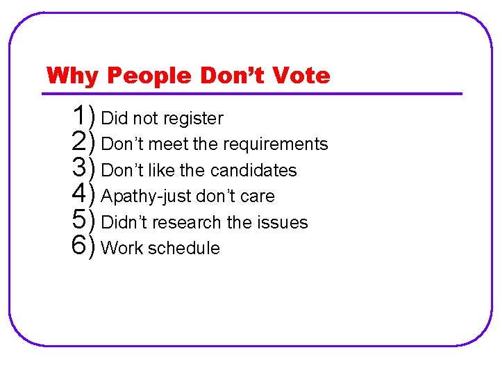 Why People Don’t Vote 1) Did not register 2) Don’t meet the requirements 3)