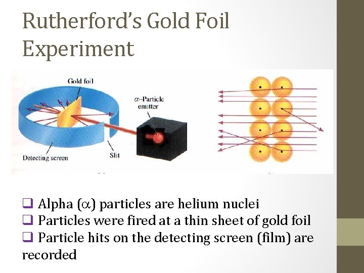 Rutherford’s Gold Foil Experiment q Alpha ( ) particles are helium nuclei q Particles
