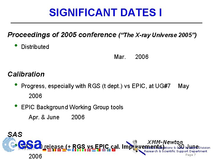 SIGNIFICANT DATES I Proceedings of 2005 conference (“The X-ray Universe 2005”) • Distributed Mar.