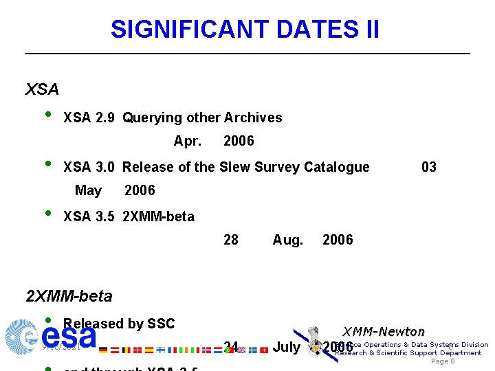 SIGNIFICANT DATES II XSA • XSA 2. 9 Querying other Archives Apr. • XSA