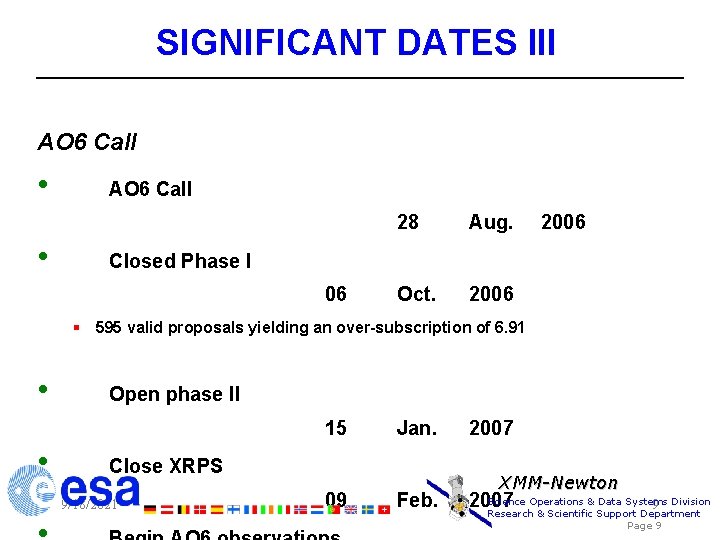 SIGNIFICANT DATES III AO 6 Call • • AO 6 Call 28 Aug. Oct.