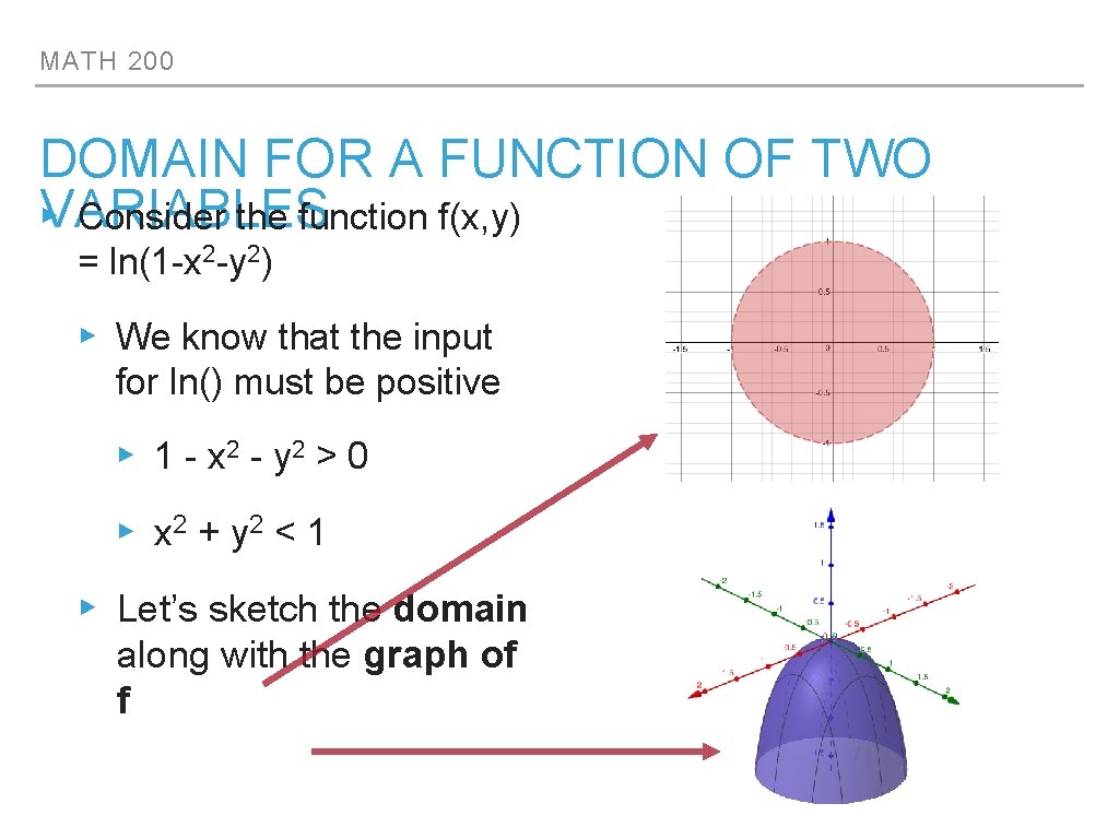 MATH 200 DOMAIN FOR A FUNCTION OF TWO ▸VARIABLES Consider the function f(x, y)