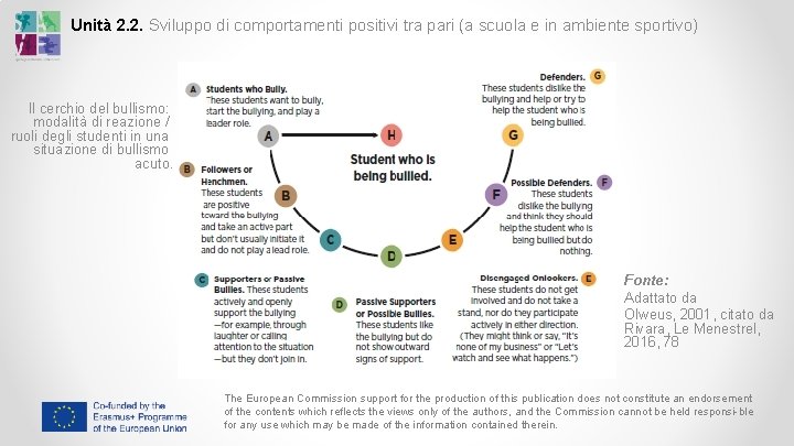 Unità 2. 2. Sviluppo di comportamenti positivi tra pari (a scuola e in ambiente