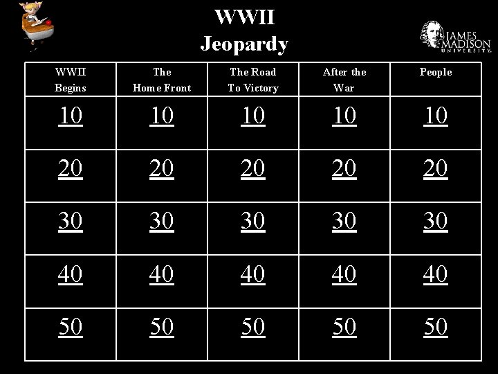WWII Jeopardy WWII Begins The Home Front The Road To Victory After the War